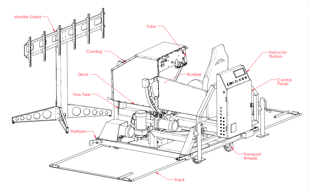 full motion redbird xwind simulator lineal scheme with white background