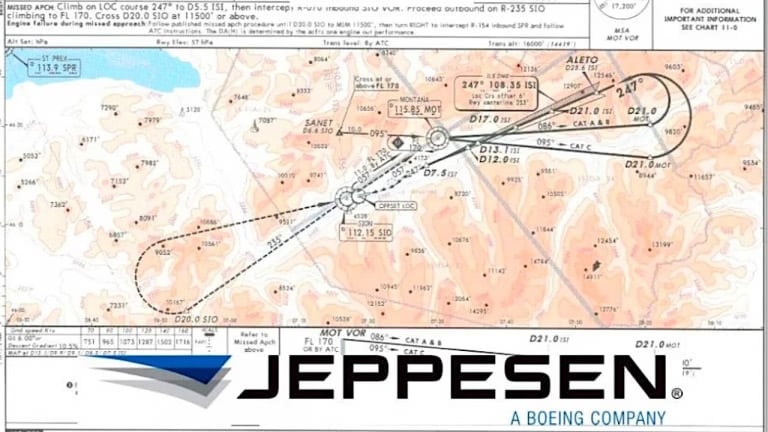 Jeppesen charts: It all began with a notebook  Grupo One Air