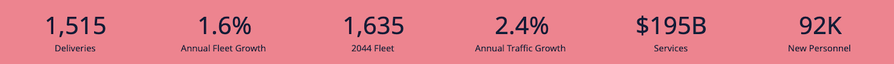 executive-summary-northeast-asia