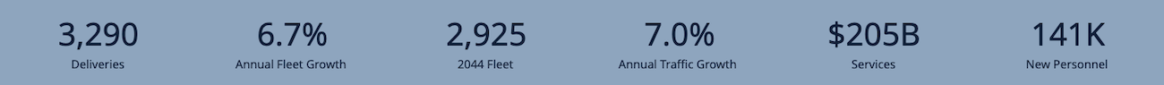 executive-summary-south-asia