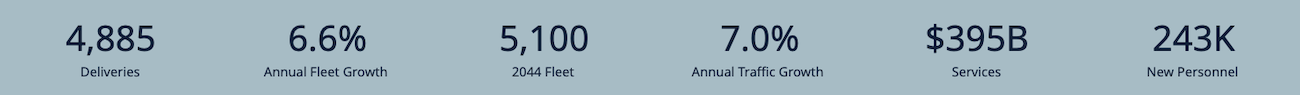 executive-summary-southeast-asia
