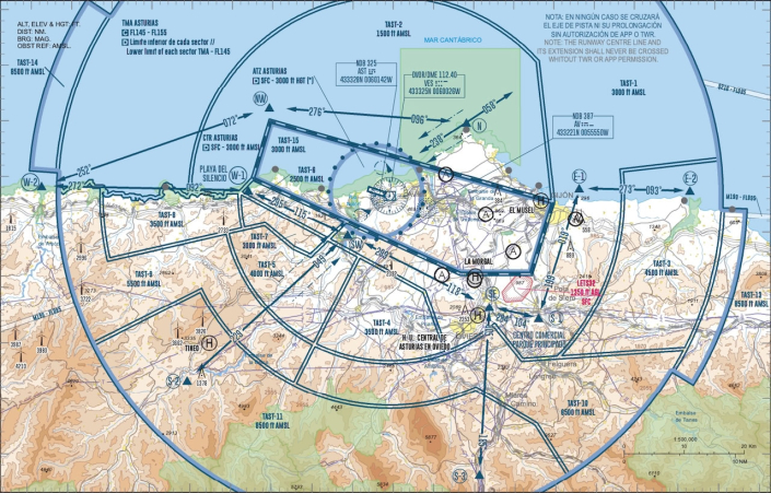 Understanding a Visual Approach Chart or VAC - Grupo One Air